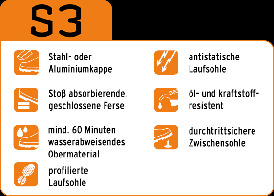 S3-Sicherheitshalbschuh AUXERRE von teXXor® | Größe 36 bis 48 | ab € 17,94